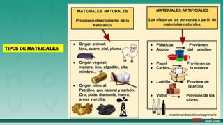 TIPOS DE MATERIALES
 