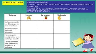 5: AUTOEVALUCION ESTIMADO ALUMNO (A)
TE INVITO A REALIZAR TU AUTOEVALUACION DEL TRABAJO REALIZADO EN
ESTA CLASE.
ESCRIBE EN TU CUADERNO LA PAUTA DE EVALUACION Y CONTESTA
MARCANDO CON UNA (X)
Criterios Logrado En proceso No logrado
Me he comprometido
con el trabajo que me
envió mi profesora.
Me he esforzado en
superar mis
dificultades.
He sido exigente
conmigo mismo (a) en
los trabajos realizados
Leo los contenidos
de la presentación
enviada por la
profesora
 