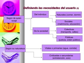 Definiendo las necesidades del usuarioDefiniendo las necesidades del usuario (2)(2)
Según de quien
surge
De la sociedad
Del individuo Naturales (comer, dormir)
Sociales
(matrimonio, educación)
Colectivas
(transporte, calles)
Públicas
(justicia, orden público)
Según su naturaleza Vitales o primarias (agua, comida)
Civilizadas o secundarias
(entretención, ocio)
 