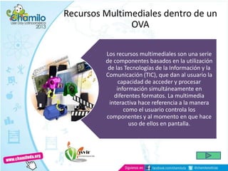 Los recursos multimediales son una serie
de componentes basados en la utilización
de las Tecnologías de la Información y la
Comunicación (TIC), que dan al usuario la
capacidad de acceder y procesar
información simultáneamente en
diferentes formatos. La multimedia
interactiva hace referencia a la manera
como el usuario controla los
componentes y al momento en que hace
uso de ellos en pantalla.
Recursos Multimediales dentro de un
OVA
 