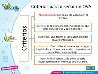 Criterios para diseñar un OVA
Criterios
Atemporalidad: Que no pierda vigencia en el
tiempo.
Didáctica: El objeto tácitamente responde a: Qué,
para qué, con qué y quien aprende.
Usabilidad: Que facilite el uso automático del
usuario interesado.
Interacción: Que motive al usuario a promulgar
inquietudes y retornar respuestas o experiencias
sustantivas de aprendizaje.
Accesibilidad: Garantizada por el usuario
interesado según los intereses que le asisten.
 