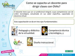 Como se capacita un docente para
dirigir clases con OVAs?
El docente tiene que ser un profesional integral, cuyas competencias son de
orden tecnológico, actualizado en sus saber especifico, capacitado en
docencia virtual.
Esta capacitación se da en tres ejes fundamentales:
Pedagogía y didáctica
de la virtualidad.
Competencia técnica
y tecnológica, y
Diseño instruccional.
 