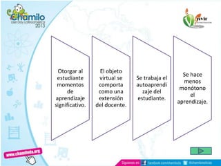Otorgar al
estudiante
momentos
de
aprendizaje
significativo.
El objeto
virtual se
comporta
como una
extensión
del docente.
Se trabaja el
autoaprendi
zaje del
estudiante.
Se hace
menos
monótono
el
aprendizaje.
 