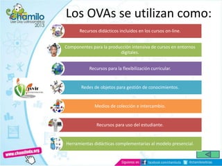 Los OVAs se utilizan como:
Recursos didácticos incluidos en los cursos on-line.
Componentes para la producción intensiva de cursos en entornos
digitales.
Recursos para la flexibilización curricular.
Redes de objetos para gestión de conocimientos.
Medios de colección e intercambio.
Recursos para uso del estudiante.
Herramientas didácticas complementarias al modelo presencial.
 