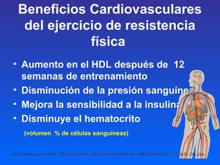 Beneficios Cardiovasculares
del ejercicio de resistencia
física
• Aumento en el HDL después de 12
semanas de entrenamiento
• Disminución de la presión sanguínea
• Mejora la sensibilidad a la insulina
• Disminuye el hematocrito
(volumen % de células sanguíneas)
NIH consensus conference. Physical activity and cardiovascular health. JAMA, 1996 July 17; 276(3): 241-246.NIH consensus conference. Physical activity and cardiovascular health. JAMA, 1996 July 17; 276(3): 241-246.
 