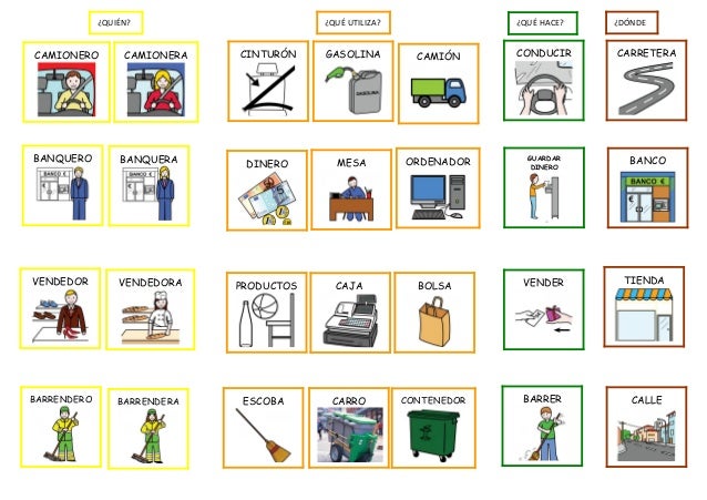 Resultat d'imatges de vocabulario oficios