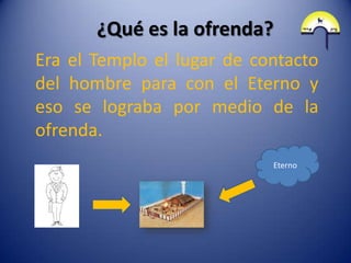 ¿Qué es la ofrenda?
Era el Templo el lugar de contacto
del hombre para con el Eterno y
eso se lograba por medio de la
ofrenda.
                            Eterno
 