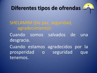 Diferentes tipos de ofrendas

SHELAMIM (De paz, seguridad,
    agradecimiento):
Cuando somos salvados de una
desgracia.
Cuando estamos agradecidos por la
prosperidad    o     seguridad que
tenemos.
 