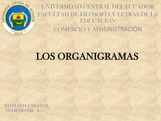 LOS ORGANIGRAMAS
UNIVERSIDAD CENTRAL DEL ECUADOR
FACULTAD DE FILOSOFÍA Y LETRAS DE LA
EDUCACIÓN
COMERCIO Y ADMINISTRACIÓN
ESTEFANIA CAISATOA
5TO SEMESTRE A
 