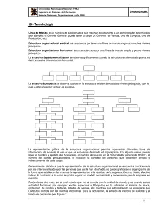 Universidad Tecnológica Nacional - FRBA
Ingeniería en Sistemas de Información
Materia: Sistemas y Organizaciones – Año 2008
OORRGGAANNIIGGRRAAMMAA
11
10 - Terminología
Línea de Mando: es el número de subordinados que reportan directamente a un administrador determinado
(por ejemplo: el Gerente General puede tener a cargo un Gerente de Ventas, uno de Compras, uno de
Producción, etc).
Estructura organizacional vertical: se caracteriza por tener una línea de mando angosta y muchos niveles
jerárquicos.
Estructura organizacional horizontal: está caracterizada por una línea de mando amplia y pocos niveles
jerárquicos.
La excesiva departamentalización se observa gráficamente cuando la estructura es demasiado plana, es
decir, excesiva diferenciación horizontal.
La excesiva burocracia se observa cuando en la estructura existen demasiados niveles jerárquicos, con lo
cual la diferenciación vertical es excesiva.
La representación gráfica de la estructura organizacional permite representar diferentes tipos de
información, de acuerdo al uso al que se encuentre destinado el organigrama. En algunos casos, puede
llevar el nombre y apellido del funcionario, el número del puesto en el nomenclador general de RR.HH, el
número de partida presupuestaria, e inclusive la cantidad de personas que dependen directa o
indirectamente de cada cargo.
Generalmente, debido a que la representación de la estructura organizacional se encuentra condicionada
por los criterios utilizados por las personas que así la han diseñado, no puede graficarse el organigrama de
la forma que establecen las normas de representación si la realidad de la organización y su diseño efectivo
indican lo contrario; a lo sumo se podrá sugerir un modelo normalizado y conveniente para la empresa en
cuestión.
Puede darse otro caso, en el cual suceda que no se cumple con la unidad de mando y es cuando existe
autoridad funcional, por ejemplo: Ventas supervisa a Cómputos en lo referente al sistema de stock,
confección de remitos y facturas, listados de ventas, etc; mientras que administración se encargara que
Cómputos cumpla con las normas impositivas para la facturación, la emisión de recibos de sueldos y el
listado de cobranzas (ver Figura 1)
 
