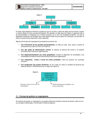 Universidad Tecnológica Nacional - FRBA
Ingeniería en Sistemas de Información
Materia: Sistemas y Organizaciones – Año 2008
OORRGGAANNIIGGRRAAMMAA
12
(Figura 1)
En estos casos debemos remitirnos a graficar lo que se nos dice, a pesar de saber que es erróneo y sugerir
a nuestro cliente la forma correcta de realizarlo. Por ejemplo, en este caso (ver Figura 1) sabemos que no
es recomendable un entegrama con 2 líneas entrantes, es un error de “Dualidad de Mando”, (el cual es
detectado al observar que le llegan dos líneas desde arriba) lo que sucede con Cómputos, ya que éste no
sabrá a cual de ambos superiores o jefes responder.
Algunos de los tipos de organigrama que podemos encontrar son:
1. Con información de las partidas presupuestarias: se indica en cada área, sector o división el
presupuesto que cada uno tiene (ver Figura 2).
2. Con alto grado de diferenciación vertical: se observa el alcance del control y el carácter
burocrático de la estructura organizacional.
3. Con departamentalización por áreas geográficas: muestra la dispersión de actividades y las
necesidades de alcance hacia la demanda por parte de la organización.
4. Con entegramas unidos a través de líneas punteadas: indica los sectores con autoridad
funcional.
5. Con entegramas que poseen divisiones: en los cuales se indica la cantidad de personal que
depende directa o indirectamente de un cargo (ver Figura 2).
(Figura 2)
11 – Formas de graficar un organigrama
Al momento de graficar un organigrama, se pueden seleccionar distintas maneras de hacerlo, cada una con
sus ventajas y desventajas. A continuación indicamos algunas:
GERENCIA DE
MARKETING Y
PUBLICIDAD
20 $100000
Partida presupuestaria asignada a este
sector en particular
Personal a cargo, en este caso 20
subordinados
Cómputos
Ventas Administración Producción
 
