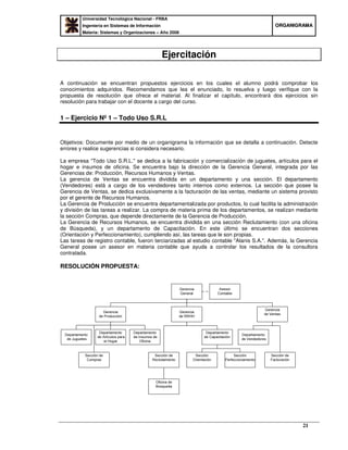 Universidad Tecnológica Nacional - FRBA
Ingeniería en Sistemas de Información
Materia: Sistemas y Organizaciones – Año 2008
OORRGGAANNIIGGRRAAMMAA
21
Ejercitación
A continuación se encuentran propuestos ejercicios en los cuales el alumno podrá comprobar los
conocimientos adquiridos. Recomendamos que lea el enunciado, lo resuelva y luego verifique con la
propuesta de resolución que ofrece el material. Al finalizar el capítulo, encontrará dos ejercicios sin
resolución para trabajar con el docente a cargo del curso.
1 – Ejercicio Nº 1 – Todo Uso S.R.L
Objetivos: Documente por medio de un organigrama la información que se detalla a continuación. Detecte
errores y realice sugerencias si considera necesario.
La empresa "Todo Uso S.R.L." se dedica a la fabricación y comercialización de juguetes, artículos para el
hogar e insumos de oficina. Se encuentra bajo la dirección de la Gerencia General, integrada por las
Gerencias de: Producción, Recursos Humanos y Ventas.
La gerencia de Ventas se encuentra dividida en un departamento y una sección. El departamento
(Vendedores) está a cargo de los vendedores tanto internos como externos. La sección que posee la
Gerencia de Ventas, se dedica exclusivamente a la facturación de las ventas, mediante un sistema provisto
por el gerente de Recursos Humanos.
La Gerencia de Producción se encuentra departamentalizada por productos, lo cual facilita la administración
y división de las tareas a realizar. La compra de materia prima de los departamentos, se realizan mediante
la sección Compras, que depende directamente de la Gerencia de Producción.
La Gerencia de Recursos Humanos, se encuentra dividida en una sección Reclutamiento (con una oficina
de Búsqueda), y un departamento de Capacitación. En este último se encuentran dos secciones
(Orientación y Perfeccionamiento), cumpliendo así, las tareas que le son propias.
Las tareas de registro contable, fueron terciarizadas al estudio contable "Alanis S.A.". Además, la Gerencia
General posee un asesor en materia contable que ayuda a controlar los resultados de la consultora
contratada.
RESOLUCIÓN PROPUESTA:
 