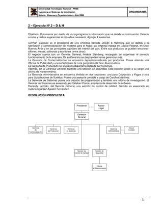 Universidad Tecnológica Nacional - FRBA
Ingeniería en Sistemas de Información
Materia: Sistemas y Organizaciones – Año 2008
OORRGGAANNIIGGRRAAMMAA
22
2 – Ejercicio Nº 2 – D & H
Objetivos: Documente por medio de un organigrama la información que se detalla a continuación. Detecte
errores y realice sugerencias si considera necesario. Agregar 2 asesorías.
Germán Vázquez es el presidente de una empresa llamada Design & Harmony que se dedica a la
fabricación y comercialización de muebles para el hogar. La empresa trabaja en Capital Federal, en Gran
Buenos Aires y en las principales capitales del interior del país. Entre sus productos se pueden encontrar:
sillones, mesas, poltronas y escritorios (entre otros).
El negocio cuenta con un Gerente General, Andrés Steinberg, encargado de supervisar el correcto
funcionamiento de la empresa. De su Gerencia se desprenden varias gerencias más.
La Gerencia de Comercialización se encuentra departamentalizada por productos. Posee además una
Oficina de Publicidad y una sección para la zona geográfica de Gran Buenos Aires.
La Gerencia de Producción se encuentra departamentalizada por funciones.
Además, de la Gerencia General depende una sección de seguridad. Esta sección posee a su cargo una
oficina de mantenimiento.
La Gerencia Administrativa se encuentra dividida en dos secciones: una para Cobranzas y Pagos y otra
para Liquidaciones de Sueldos. Posee una asesoría contable a cargo de Carolina Martínez.
La Gerencia de Sistemas posee una sección de programación y también una oficina de investigación. El
Gerente de Sistemas es asesorado por Esteban Ponce, arquitecto de desarrollo de software.
Depende también, del Gerente General, una sección de control de calidad. Germán es asesorado en
materia legal por Agustín Fernández.
RESOLUCIÓN PROPUESTA:
 