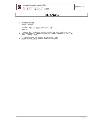 Universidad Tecnológica Nacional - FRBA
Ingeniería en Sistemas de Información
Materia: Sistemas y Organizaciones – Año 2008
OORRGGAANNIIGGRRAAMMAA
29
Bibliografía
ADMINISTRACIÓN.
Stoner – Freeman
TEORÍA Y TÉCNICA DE LA ADMINISTRACIÓN
Perel. V
METODOLOGÍA PARA EL DISEÑO DE ESTRUCTURAS ADMINISTRATIVAS
Perel – Toninelli – Rivas
LOS ORGANIGRAMAS, DISEÑO E INTERPRETACIÓN
Saroka – Ferrari Etcheto
 