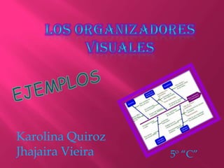 Los organizadores visuales EJEMPLOS Karolina Quiroz Jhajaira Vieira        5º “C” 