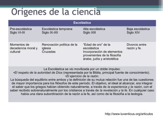 Orígenes de la ciencia
Escolástica
Pre-escolástica
Siglo VI-IX
Escolástica temprana
Siglo IX-XII
Alta escolástica
Siglo XIII
Baja escolástica
Siglo XIV
Momentos de
decadencia moral y
cultural
Renovación política de la
iglesia
Cruzadas
“Edad de oro” de la
escolástica
Incorporación de elementos
provenientes de la filosofía
árabe, judía y aristotélica
Divorcio entre
razón y fe.
La Escolástica se vio movilizada por un doble impulso:
•El respeto de la autoridad de Dios (representada por la Biblia, principal fuente de conocimiento).
•El ejercicio de la razón.
La búsqueda del equilibrio entre ambos y la definición de su mutua relación fue una de las cuestiones
de mayor importancia para los filósofos de este período. El objetivo, el ideal al alcanzar, era integrar
el saber que los griegos habían obtenido naturalmente, a través de la experiencia y la razón, con el
saber recibido sobrenaturalmente por los cristianos a través de la revelación y la fe. En cualquier caso
había una clara subordinación de la razón a la fe, así como de la filosofía a la teología.
http://www.luventicus.org/articulos
 