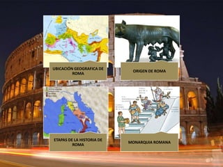 UBICACIÓN GEOGRAFICA DE
                            ORIGEN DE ROMA
         ROMA




ETAPAS DE LA HISTORIA DE
                           MONARQUIA ROMANA
         ROMA
 
