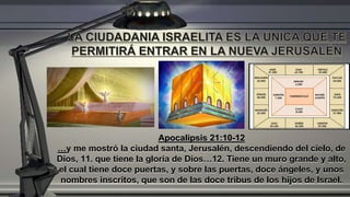 Apocalipsis 21:10-12
…y me mostró la ciudad santa, Jerusalén, descendiendo del cielo, de
Dios, 11. que tiene la gloria de Dios…12. Tiene un muro grande y alto,
el cual tiene doce puertas, y sobre las puertas, doce ángeles, y unos
nombres inscritos, que son de las doce tribus de los hijos de Israel.
 