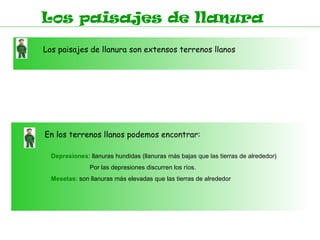 Los paisajes de llanura

Los paisajes de llanura son extensos terrenos llanos




En los terrenos llanos podemos encontrar:

  Depresiones: llanuras hundidas (llanuras más bajas que las tierras de alrededor)
               Por las depresiones discurren los ríos.
  Mesetas: son llanuras más elevadas que las tierras de alrededor
 