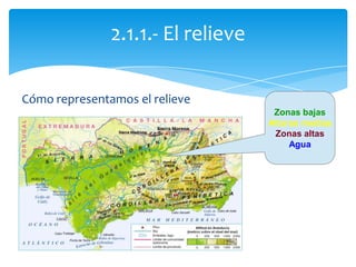 Cómo representamos el relieve
Zonas bajas
Alturas medias
Zonas altas
Agua
2.1.1.- El relieve
 