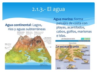 Agua continental: Lagos,
ríos y aguas subterráneas
Agua marina: forma
paisajes de costa con
playas, acantilados,
cabos, golfos, marismas
e islas.
2.1.3.- El agua
 