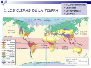 LOS PAISAJES DE LA TIERRA | PPS