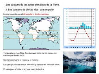 Los paisajes de la tierra | PPT