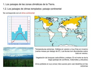 Los paisajes de la tierra | PPT