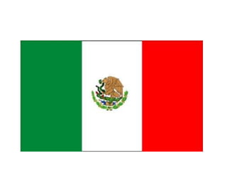 Los paises americanos޹