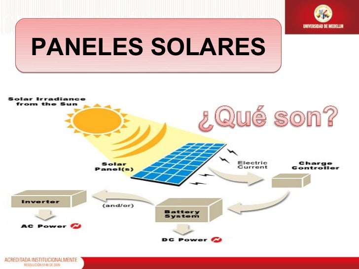 Los paneles solares, la mejor alternativa energética para