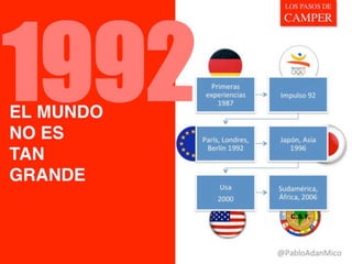 Los pasos de camper (caso exito)