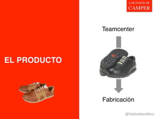 Marketingdyas: Los pasos de camper ceu