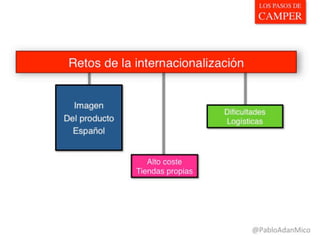 Marketingdyas: Los pasos de camper ceu