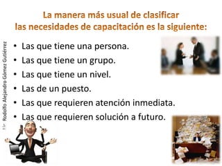 •
Lic. Rodolfo Alejandro Gómez Gutiérrez




                                             Las que tiene una persona.
                                         •   Las que tiene un grupo.
                                         •   Las que tiene un nivel.
                                         •   Las de un puesto.
                                         •   Las que requieren atención inmediata.
                                         •   Las que requieren solución a futuro.
 