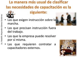 Lic. Rodolfo Alejandro Gómez Gutiérrez




                                         • Las que exigen instrucción sobre la
                                           marcha.
                                         • Las que precisan instrucción fuera
                                           del trabajo.
                                         • Las que la empresa puede resolver
                                           por sí misma.
                                         • Las que requieren contratar a
                                           capacitadores externos.
 