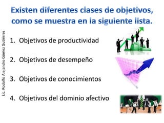 Lic. Rodolfo Alejandro Gómez Gutiérrez




                                         1. Objetivos de productividad

                                         2. Objetivos de desempeño

                                         3. Objetivos de conocimientos

                                         4. Objetivos del dominio afectivo
 
