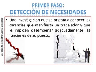 • Una investigación que se orienta a conocer las
Lic. Rodolfo Alejandro Gómez Gutiérrez




                                           carencias que manifiesta un trabajador y que
                                           le impiden desempeñar adecuadamente las
                                           funciones de su puesto.
 