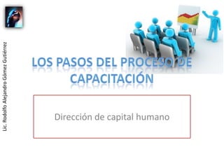 Lic. Rodolfo Alejandro Gómez Gutiérrez




   Dirección de capital humano
 