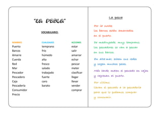 Por la noche,
los barcos están amarrados
en el puerto.
De madrugada, muy temprano,
los pescadores se van a pescar
en sus barcos.
En alta mar, echan sus redes
y cogen muchos peces.
Más tarde, meten el pescado en cajas
y regresan al puerto.
Por último,
llevan el pescado a la pescadería
para que lo podamos comprar
y consumir.
La pesca
“LA PESCA”
VOCABULARIO:
NOMBRES CUALIDADES ACCIONES
Puerto temprano estar
Barcos frío salir
Amarre húmedo amarrar
Cuerda alta echar
Red fresco pescar
Mar salado meter
Pescador trabajado clasificar
Pescadero fuerte llegar
Caja caro llevar
Pescadería barato vender
Consumidor comprar
Precio
 