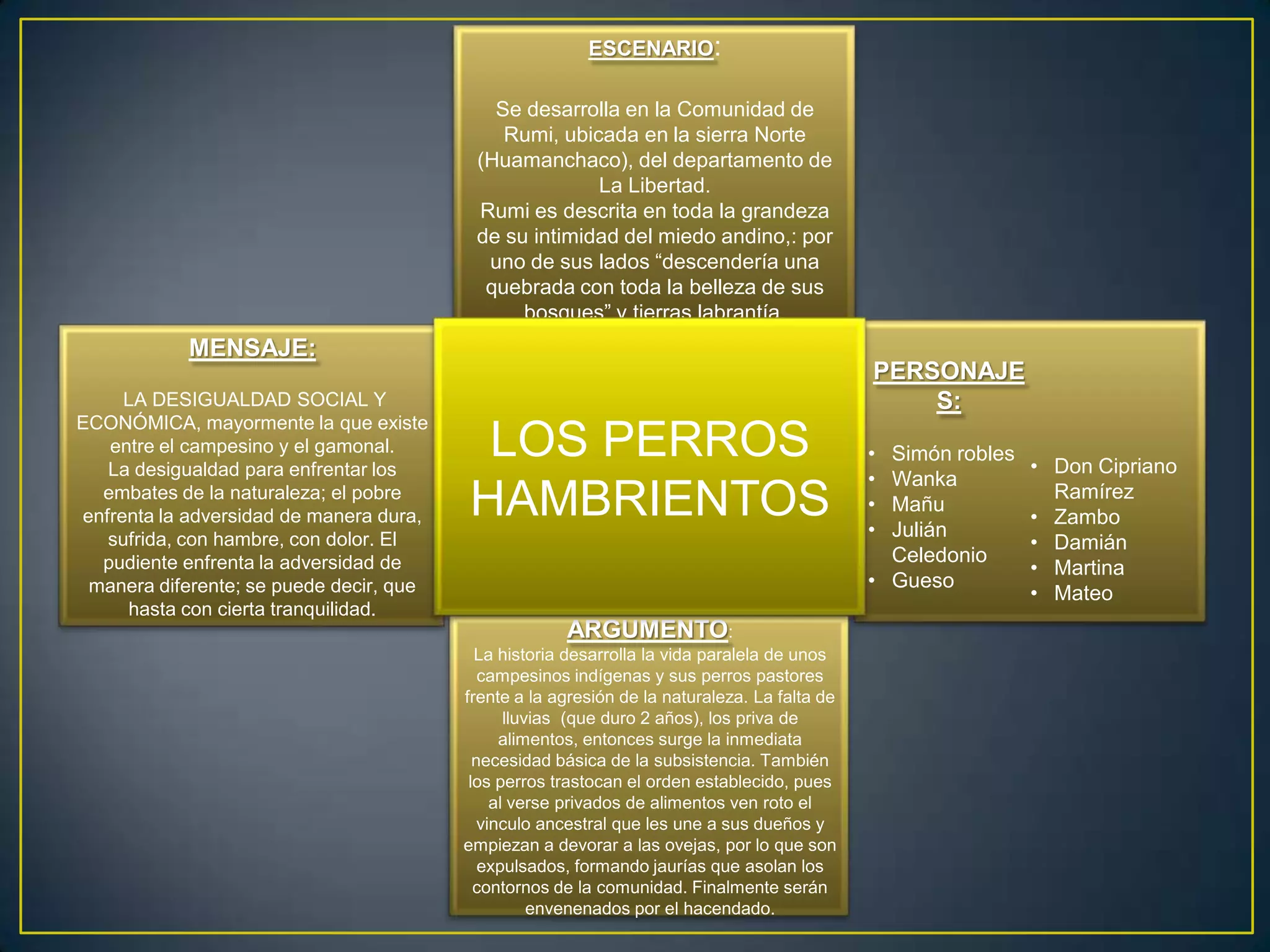 Los perros hambrientos