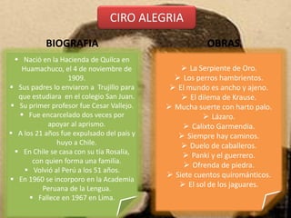 CIRO ALEGRIA
           BIOGRAFIA                                  OBRAS
  Nació en la Hacienda de Quilca en
   Huamachuco, el 4 de noviembre de             La Serpiente de Oro.
                  1909.                       Los perros hambrientos.
 Sus padres lo enviaron a Trujillo para     El mundo es ancho y ajeno.
  que estudiara en el colegio San Juan.         El dilema de Krause.
 Su primer profesor fue Cesar Vallejo.     Mucha suerte con harto palo.
   Fue encarcelado dos veces por                     Lázaro.
            apoyar al aprismo.                  Calixto Garmendia.
 A los 21 años fue expulsado del país y       Siempre hay caminos.
              huyo a Chile.                     Duelo de caballeros.
  En Chile se casa con su tía Rosalía,
                                                Panki y el guerrero.
       con quien forma una familia.
                                                Ofrenda de piedra.
     Volvió al Perú a los 51 años.
                                            Siete cuentos quirománticos.
 En 1960 se incorporo en la Academia
          Peruana de la Lengua.
                                               El sol de los jaguares.
       Fallece en 1967 en Lima.
 