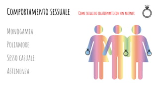 Monogamia
Poliamore
Sesso casuale
Astinenza
Comportamento sessuale Come scegli di relazionarti con un partner
 