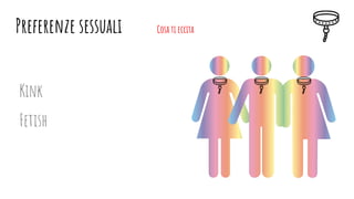 Kink
Fetish
Preferenze sessuali Cosa ti eccita
 