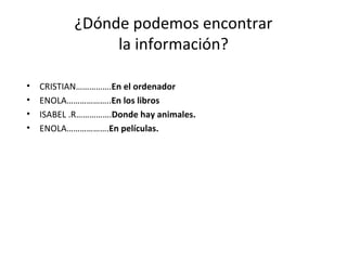 ¿Dónde podemos encontrar la información? CRISTIAN……………. En el ordenador ENOLA……………….. En los libros ISABEL .R……………. Donde hay animales. ENOLA………………. En películas. 