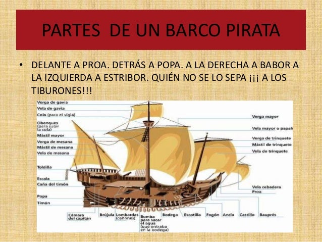 barco pirata y sus partes los piratas barco pirata y sus partes los piratas