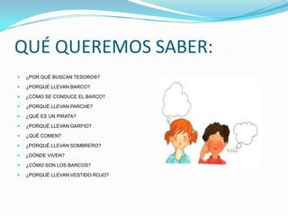 QUÉ QUEREMOS SABER:
   ¿POR QUÉ BUSCAN TESOROS?

   ¿PORQUÉ LLEVAN BARCO?

   ¿CÓMO SE CONDUCE EL BARCO?

   ¿PORQUÉ LLEVAN PARCHE?

   ¿QUÉ ES UN PIRATA?

   ¿PORQUÉ LLEVAN GARFIO?

   ¿QUÉ COMEN?

   ¿PORQUÉ LLEVAN SOMBRERO?

   ¿DÓNDE VIVEN?

   ¿CÓMO SON LOS BARCOS?

   ¿PORQUÉ LLEVAN VESTIDO ROJO?
 