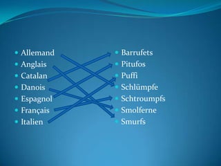  Allemand    Barrufets
 Anglais     Pitufos
 Catalan     Puffi
 Danois      Schlümpfe
 Espagnol    Schtroumpfs
 Français    Smolferne
 Italien     Smurfs
 