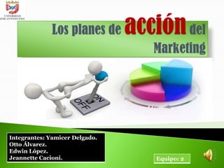 Los planes de acción del Marketing 