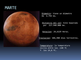 MARTEDiámetro: tiene un diámetroDe  6.794 km.Distancia del sol: Está Separada por  227.940.000 km.Rotacion: 24,6229 Horas.Traslacion: 686,980 días terrestres.Temperatura: la temperatura oscila entre los -140 ºCY  los 19,8 ºC.