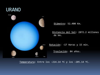 URANODiámetro: 52.400 Km.Distancia del Sol: 2872.2 millones de km.Rotación: -17 Horas y 15 min.Traslación: 84 años.Temperatura: Entre los -214.14 ºC y los -205.14 ºC.
